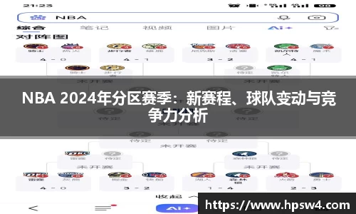 NBA 2024年分区赛季：新赛程、球队变动与竞争力分析